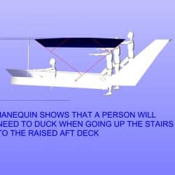 Approximate height from cockpit floor
