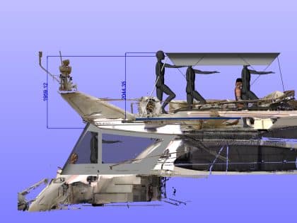 Approximate heights from floor